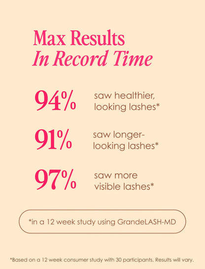Grande Cosmetics GrandeLASH-MD Lash Enhancing Serum - Peptide & Vitamin Infused Formula for Longer, Thicker, Fuller Looking Lashes - Ophthalmologist Tested, Cruelty-Free